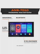 Автомагнитола Мультимедиа USB SWAT ANB-7010 2din (7) ANDROID 10 USB SD BT NAVI 4х50w (art.: 3920c1555a721)
